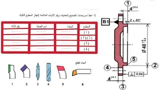 تكنولوجيا وسائل الصنع 😍الأسئلة الأكثر شيوعاً في البكالوريا الهندسة الميكانيكية ♥️⚙️📃