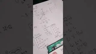 physics class 12th microscope telescope
