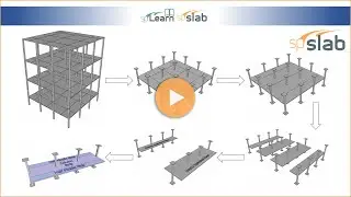 StructurePoint - Equivalent Frame Method a Detailed Description
