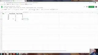 Introduzione alla statistica: frequenze assolute, cumulate e percentuali