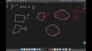 Convex Polygon & Child Polygons | Maximum Sides Problem | Competitive Programming Tutorial