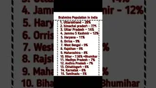 Brahmin Population in india  #brahman #brahmansamaj #parshuram #ravan #pandit #brahmansong