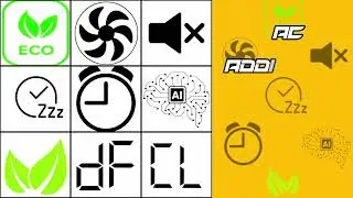 AC - Extra or Additional modes (Explained)