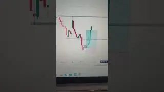 NIFTY Rocket 🚀 I #nifty #stockmarket #trading #niftyanalysis #nifty50 #banknifty