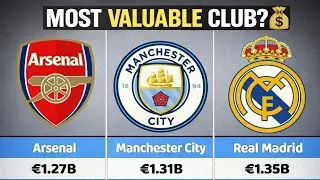 Top 100 Most Valuable Football Clubs 2026  World Ranking 🌍
