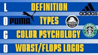 What Is Logo? Logo Design Explained | Types, Colors & Branding in Simple Words