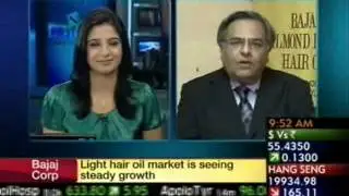Bajaj Corp: Business Outlook