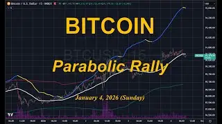 Bulls Shatter Resistance, New Targets Ahead. 2026 01 04