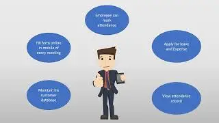 What Is Employee Live Tracking | Field Employee Monitoring Software| Try it for Free #explore