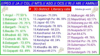 Odisha literacy Rate//Odisha 30 district and its literacy rate //Odisha current affairs//Ca mcq/////