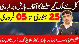 New Rain Spell Start From Tomorrow | Weather Update Today | Aaj Ka Mosam | Weather Forecast Pakistan