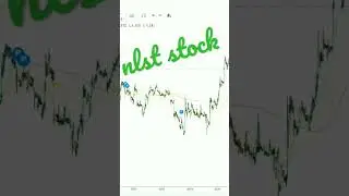 nlst stock #shorts #nlst #netlist
