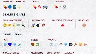 Decoding a drug deal using emojis