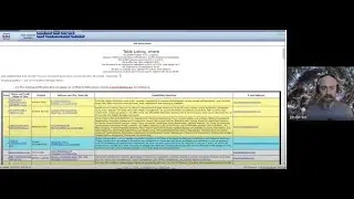 How to search for #govcon businesses using the SBA Dynamic Small Business Search