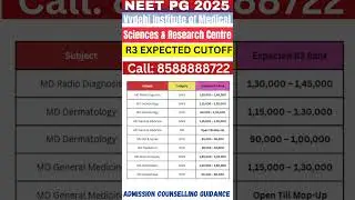Vydehi Institute of Medical Sciences & Research Centre Round 3 Cutoff 2025 #neetpgcounselling2025