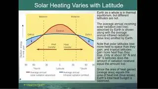 OCE 1001 Lecture: Atmospheric Circulation