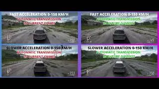 Current Driving Games AND How They Should Work