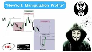 ICT New York Manipulation Model | The Hidden Moves of Institutional Traders #forextrading #success