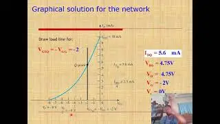 JFET [Part 3]