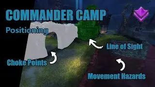 Guild Wars 2 Commander Camp -- Positioning As A Commander