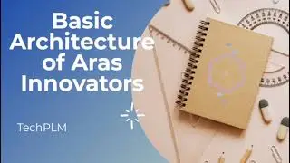 Basic Architecture of Aras Innovator | Basic Architecture of Aras PLM
