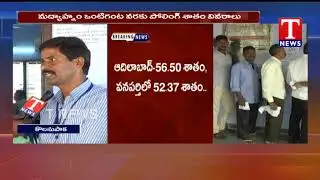Live Updates on Polling Percentage | 2nd Phase Parishad Elections | Tnews Telugu