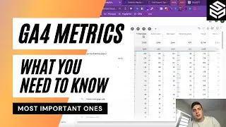 Explanation What Is Total Users, Views, Sessions Metrics In GA4