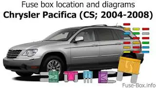 Fuse box location and diagrams: Chrysler Pacifica (CS; 2004-2008)