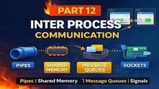 Operating System (OS) &ndash; Part 12 | Inter-Process Communication (IPC) Explained