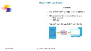OpenHPSDR Saturn High Performance SDR