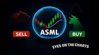 ASML analysis -26/11/2025-