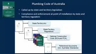 4POP Products Forum | Australia | Dr Carol Grossman, WELS