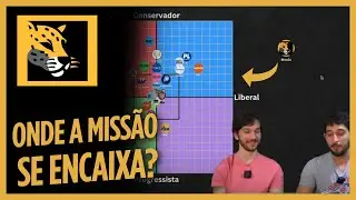 COLOCARAM A MISS&Atilde;O NUM GR&Aacute;FICO POL&Iacute;TICO | Cortes do @PartidoMissao