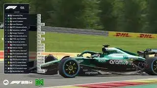 RaceTech x EOR SEASON 2 - Round 1: Belgium