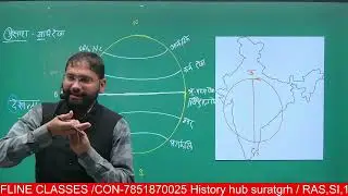 भारत का भूगोल by #Choudhary sir (Asst. Professor history)#history#hub#suratgarh#trending#viral#gk