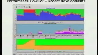 Lukas Berk - Ubiquitous System Analysis with Performance Co-Pilot