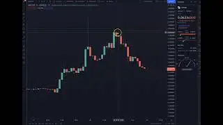 AMP FlexaCoin goes parabolic how you should have traded it to make gains plus market overview