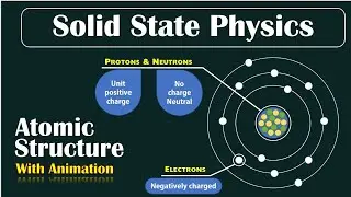 Atomic Structure || Solid State Physics || Basic Electronics || Electronics Components