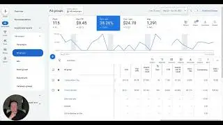 Insane 57% Conversion Rate | Google Ads for Towing Case Study