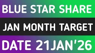 BLUE STAR STOCK LATEST NEWS 21JAN'26/BLUE STAR SHARE LATEST ANALYSIS WITH TARGET FORECAST 