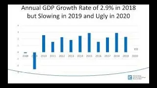 Office Meeting - What's Happening Economically in Oregon?
