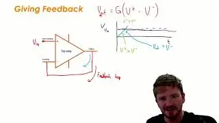 CIE A-Level Physics Electronics - Negative Feedback