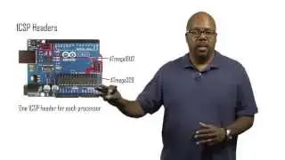 lecture 1 3 Direct Programming