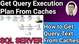 SQL Server Query Execution plan | How to Pull Query Execution plan form Cache memory  @TechandArt