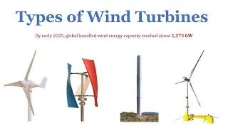 Wind Turbine's Types: Horizontal, Vertical, Bladeless, Offshore, Solar Hybrid // Simply Explained