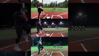 Swing transformation over the last 3 years..