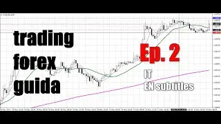 EURUSD-EP-2-TRADING-FOREX-GUIDA-IT-EN