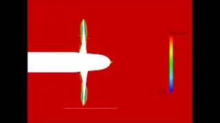 cfd analysis of propeller performance in water