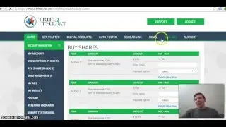 What Are Revshare Websites or Revenue Sharing Websites and How do They Work