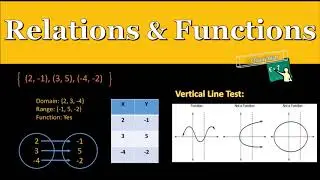 English Version | Lesson 11 Relations and Functions | Algebra 1